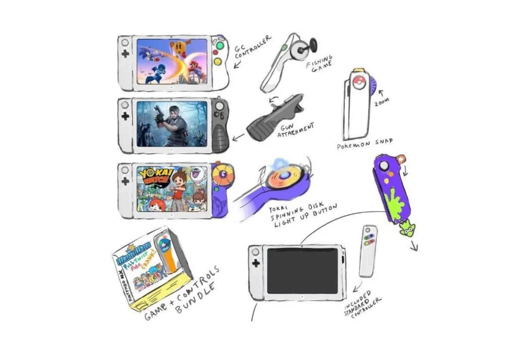 Project N Cast #4 - Por Favor, Nintendo!