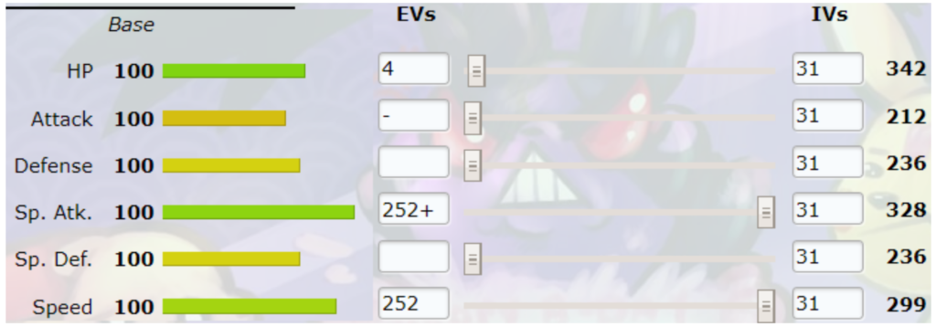 EV - Effort Values · Pokémon Competitivo