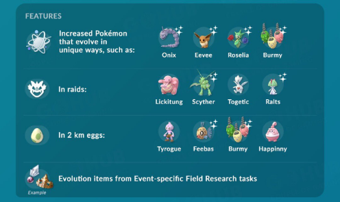 Pokémon GO: como fazer as evoluções de Eevee em 2021