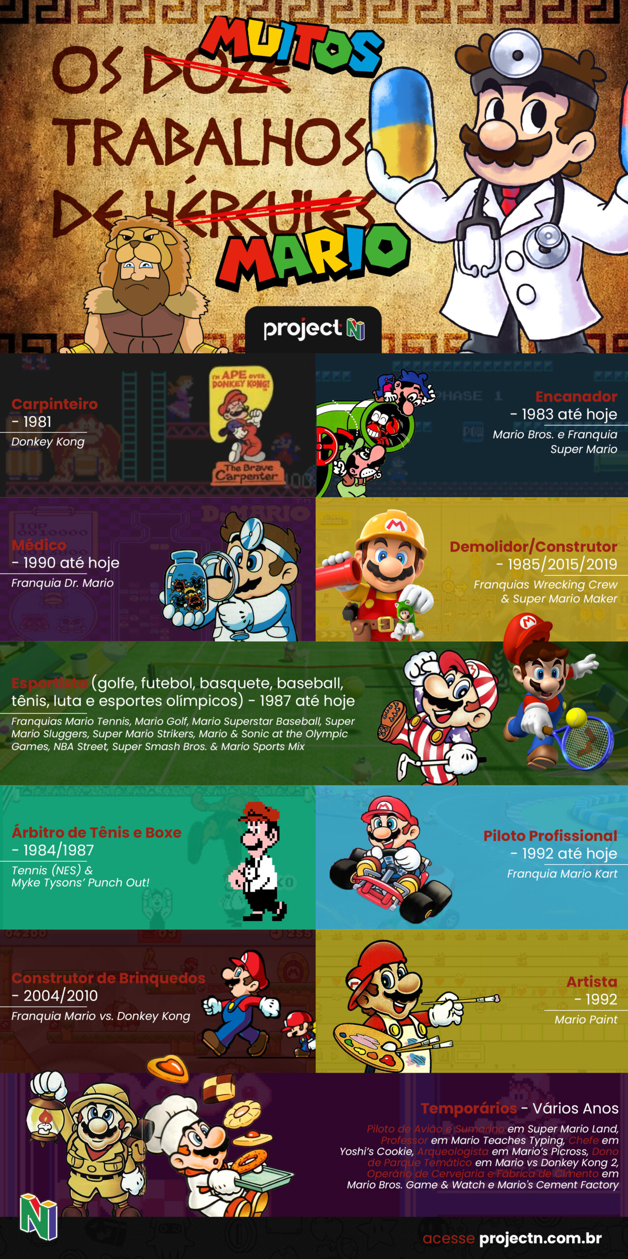 Os Muitos Trabalhos de Mario