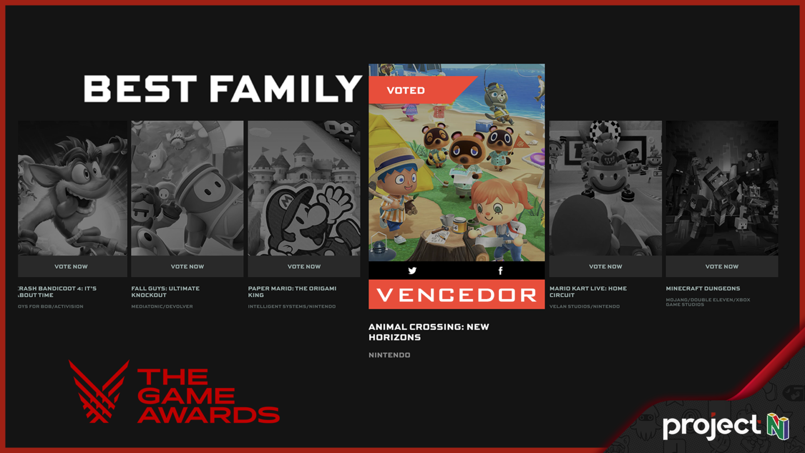 The Game Awards 2020: Animal Crossing leva Melhor Jogo Família, veja todos os ganhadores