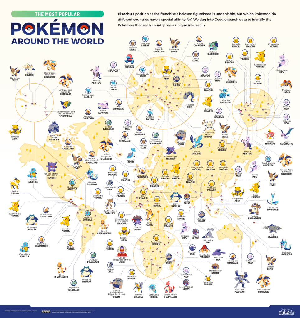Estudo revela qual é o Pokémon mais popular do Brasil e do mundo