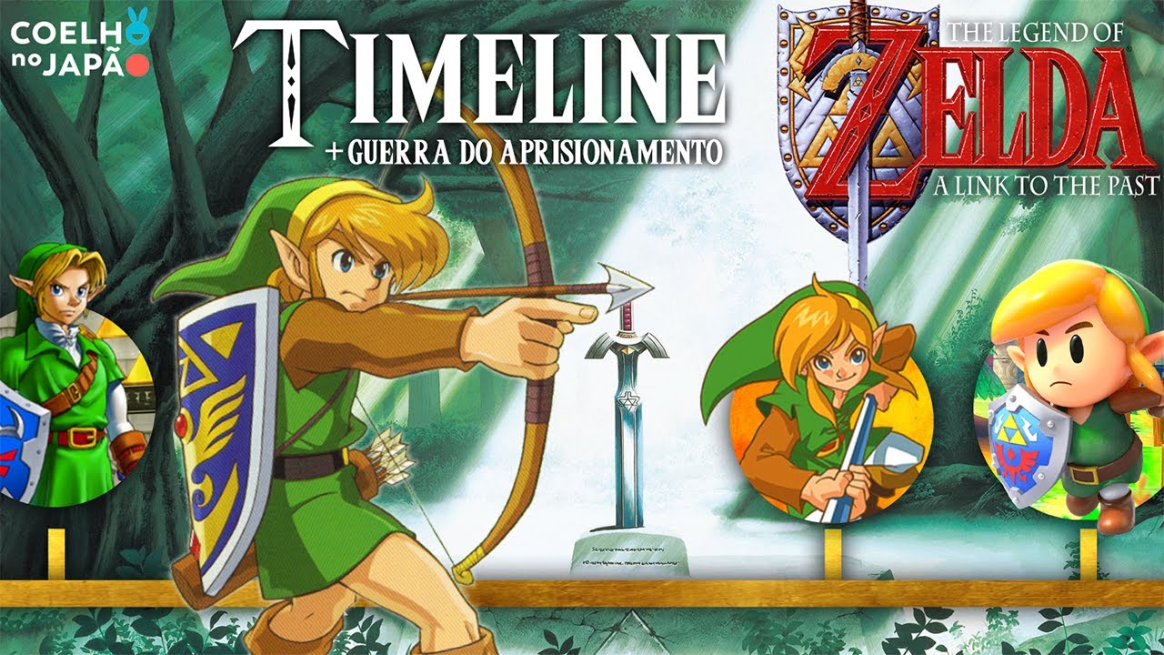 Super Nintendo para sempre!: The Legend of Zelda: A Link to the Past