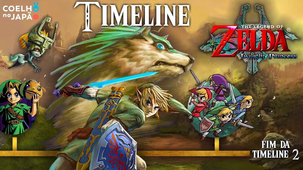 The Legend of Zelda – A Timeline Completa (Parte 11: Twilight Princess)