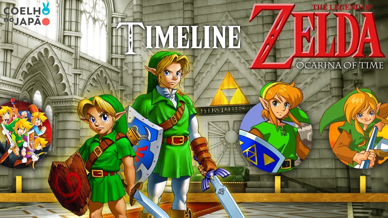 The Legend of Zelda – A Timeline Completa (Parte 4: Ocarina of Time)