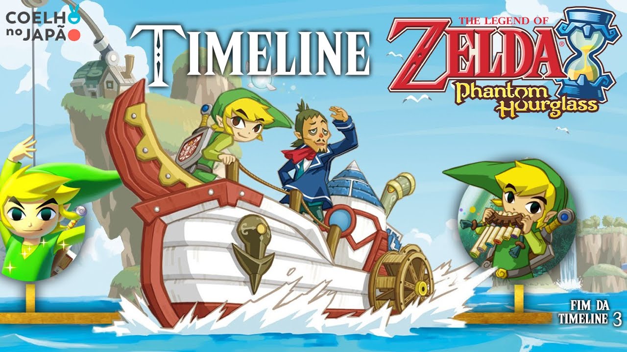 The Legend of Zelda – A Timeline Completa (Parte 14: Phantom Hourglass)
