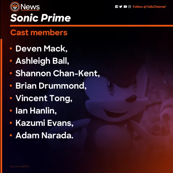 Netflix revela teaser de Sonic Prime e compartilha novo dublador