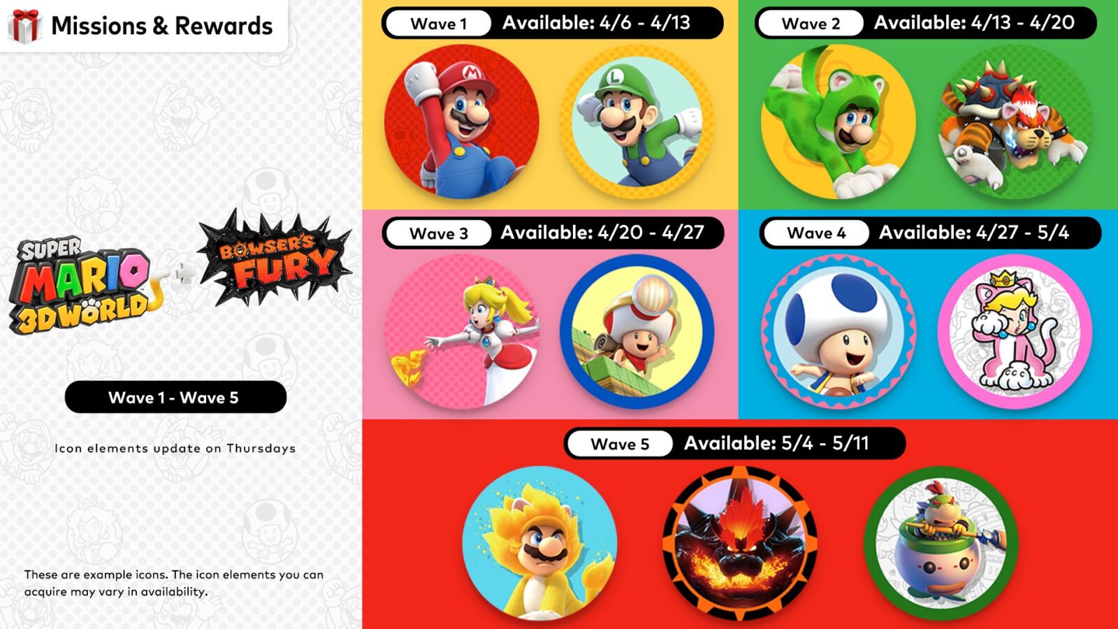 Novos ícones de Super Mario 3D World + Bowser’s Fury estão disponíveis