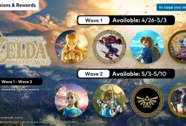 Ícones de Zelda - Breath of the Wild