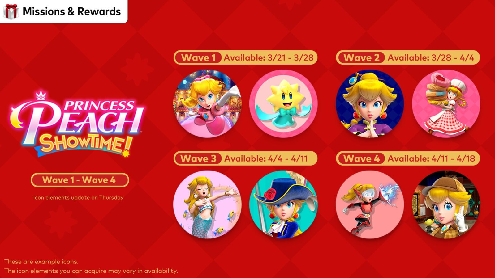 Nintendo Switch Online: Ícones de Princess Peach: Showtime estão disponíveis