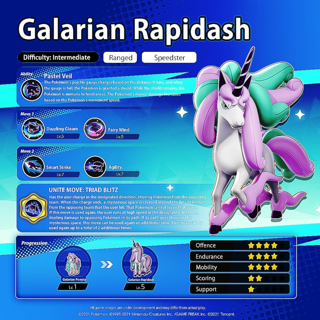 Galarian Rapidash tem novas informações divulgadas para Pokémon Unite