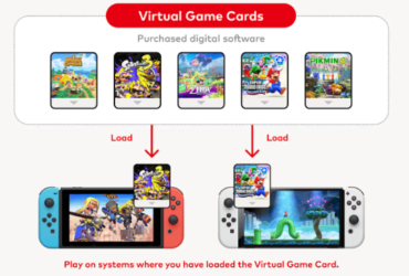 Página oficial de Cartão de Jogo Virtual revela jogos "Edição Nintendo Switch 2"