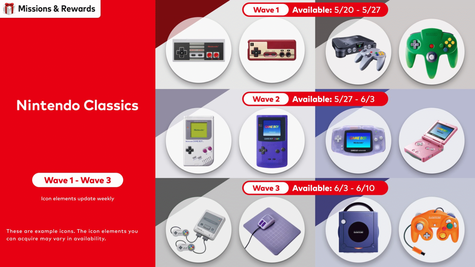 Nintendo lança ícones temáticos de consoles clássicos para membros do Switch Online