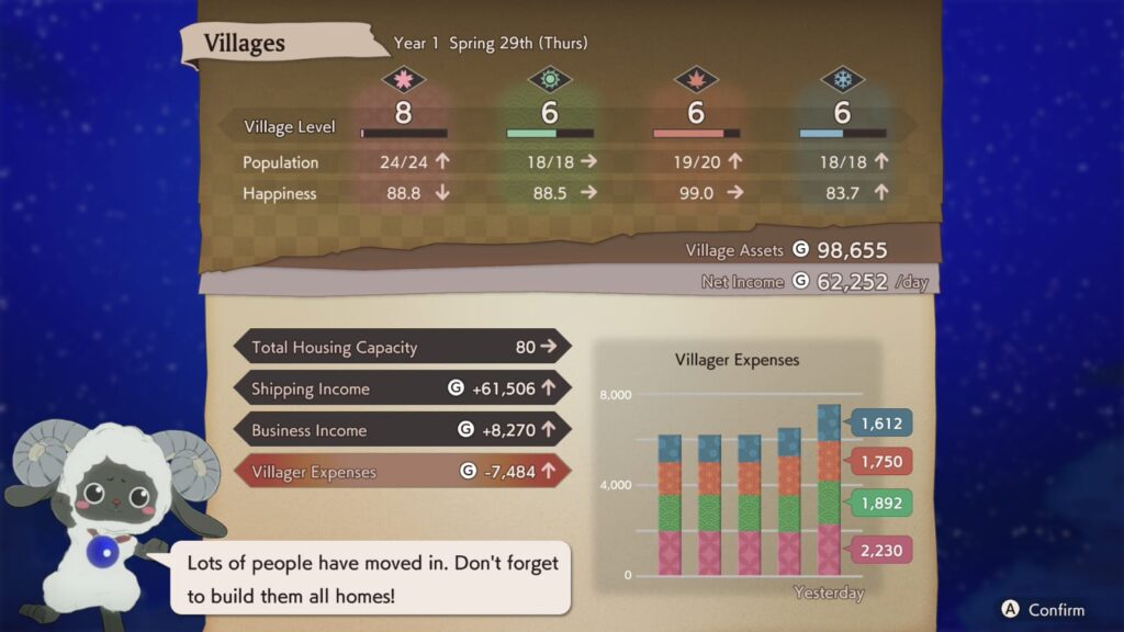 Rune Factory: Guardians of Azuma explora novos rumos com estilo