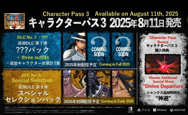 One Piece: Pirate Warriors 4 recebe Lucci – CP0 e revela próximos DLCs escolhidos pelos fãs