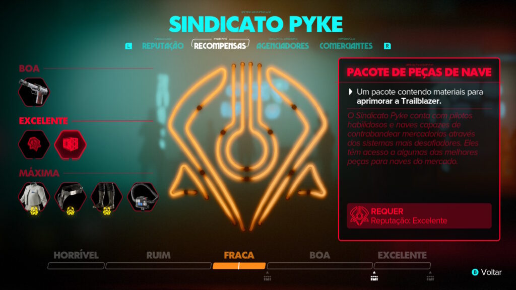 Star Wars Outlaws: Como é ser um humano no meio de tanto poder