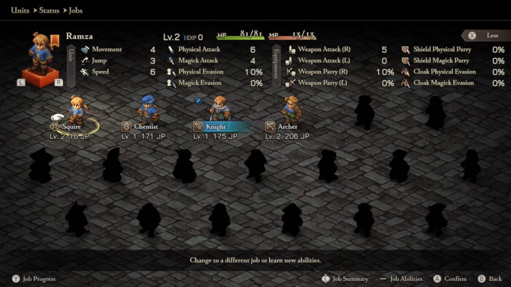 Final Fantasy Tactics – The Ivalice Chronicles: A majestade dos RPGs Táticos