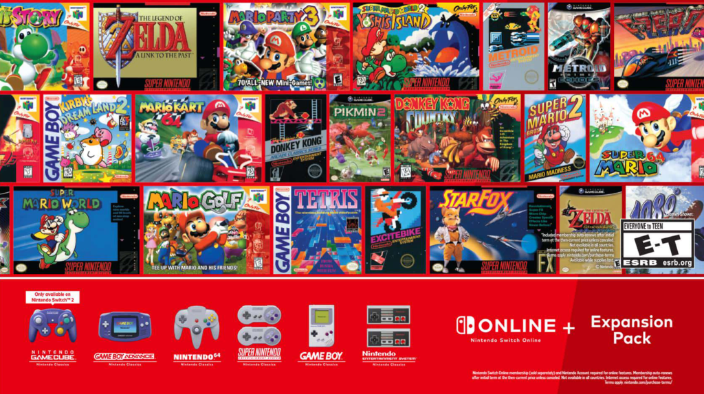 Metroid Prime 2: Echoes e Pikmin 2 podem estar a caminho do Nintendo Switch Online